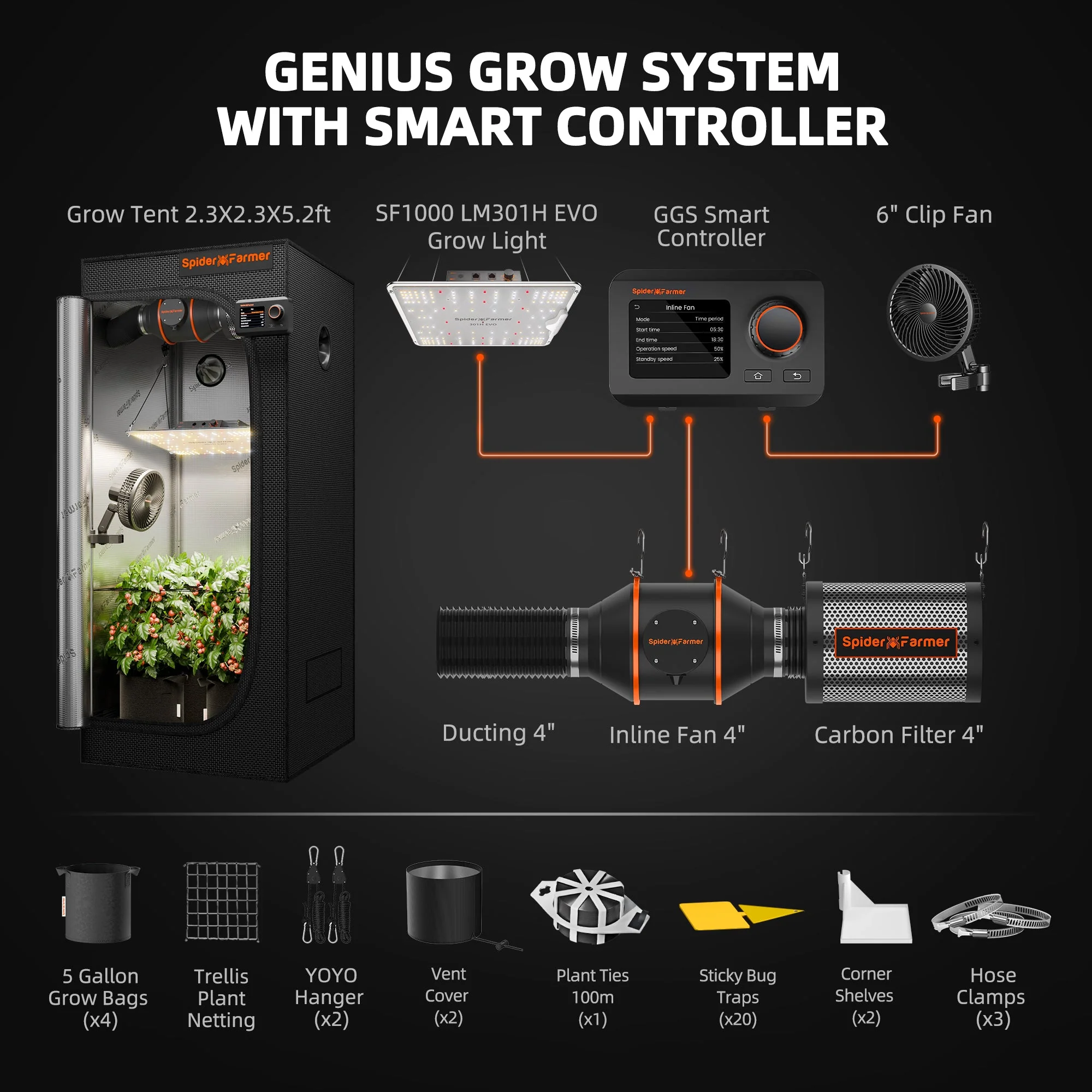 Spider Farmer 2’x2′ Complete Grow Tent Kit丨SF1000 301H EVO Full Spectrum LED Grow Light丨6” Clip Fan丨4” Ventilation System with GGS Controller - Image 22