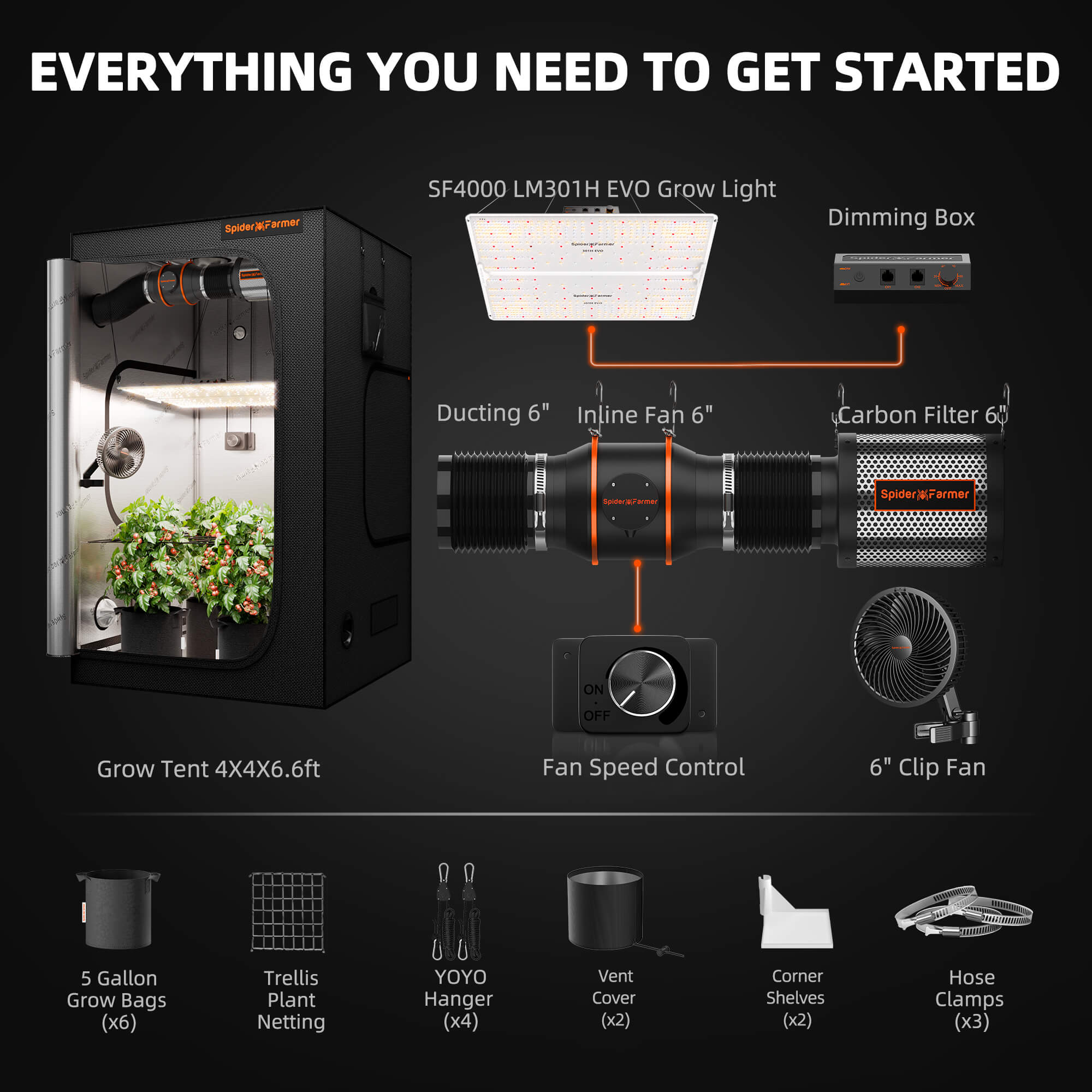 Spider Farmer 4’x4′X6.5′ Complete Grow Tent Kit丨SF4000 301H EVO Full Spectrum LED Grow Light丨6” Clip Fan丨6” Ventilation System with Speed Controller - Image 18