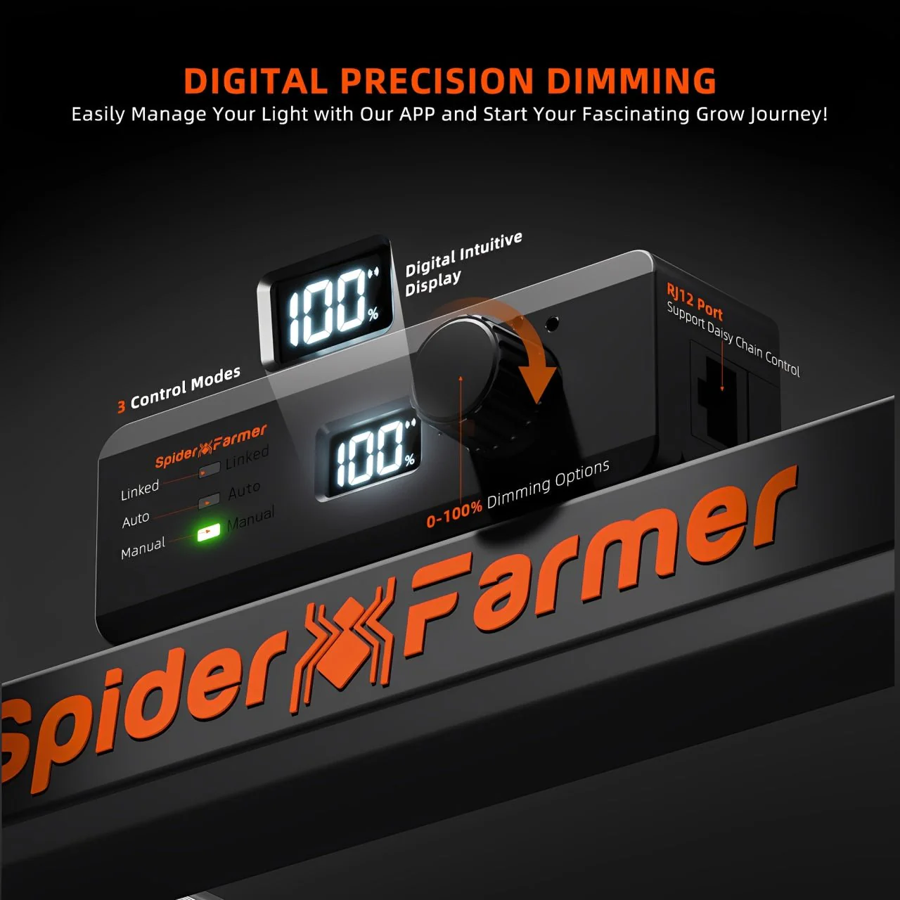 Spider Farmer G1200W WiFi & Bluetooth App-Controlled Dimmable Cost effective Full Spectrum High Yield Commercial LED Grow Light for 4X6FT Grow Tent - Image 4