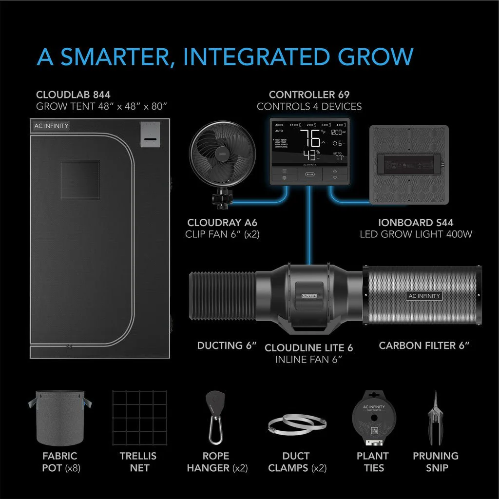 AC Infinity Advance 4x4 Grow Tent Kit - Image 2
