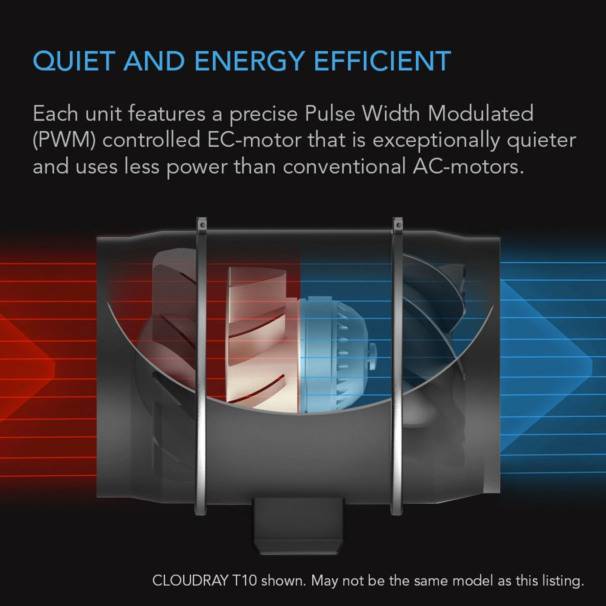 AC Infinity Cloudway T12 Whole House Exhaust Fan 1600 CFM - Image 4