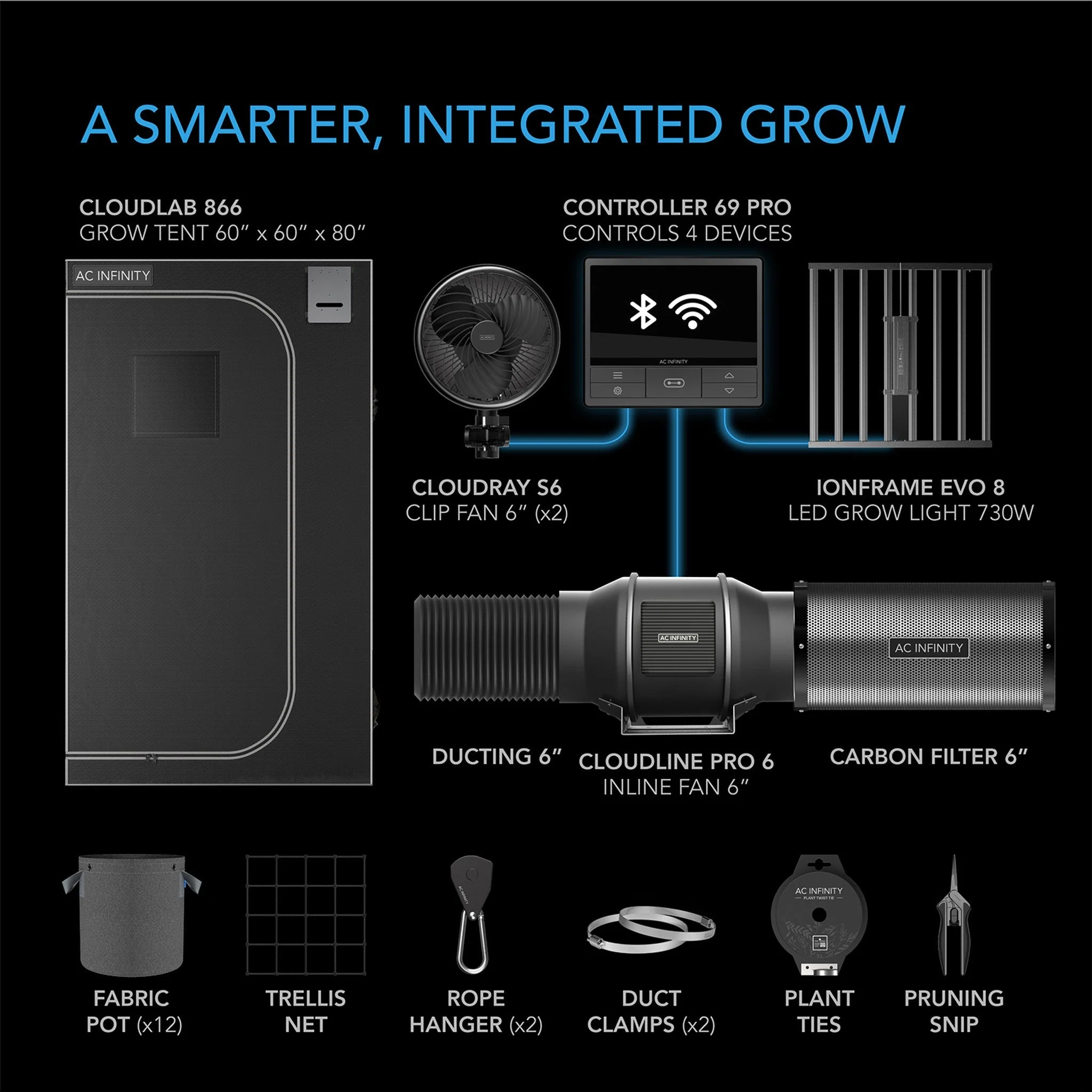 AC Infinity Advance 5x5 Pro Grow Tent Kit - Image 2