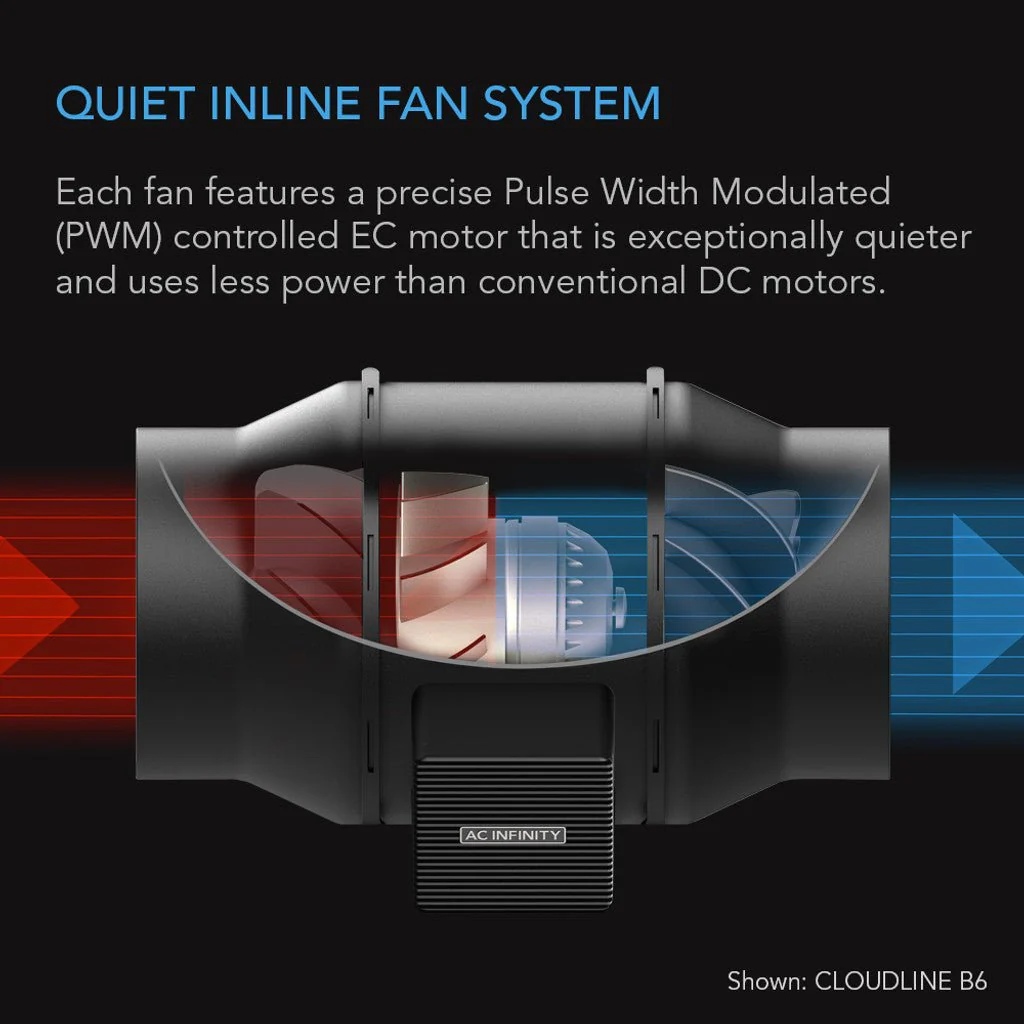 AC Infinity 8-Inch Air Filtration System - Image 3