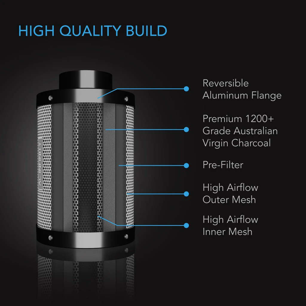 AC Infinity Air Filtration Kit Pro 8" - Image 6