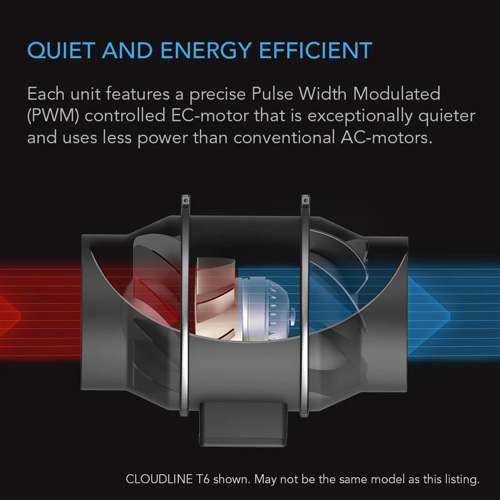 AC Infinity Cloudline S10 - Inline Duct Fan System w/ Speed Controller - Image 4
