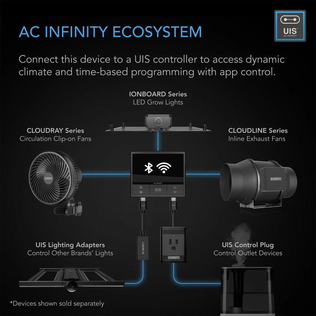 AC Infinity Cloudline S10 - Inline Duct Fan System w/ Speed Controller - Image 5