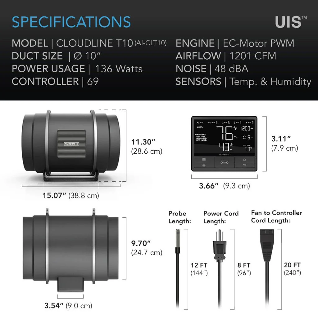 AC Infinity's Cloudline T10 - 10 Inches - Image 5