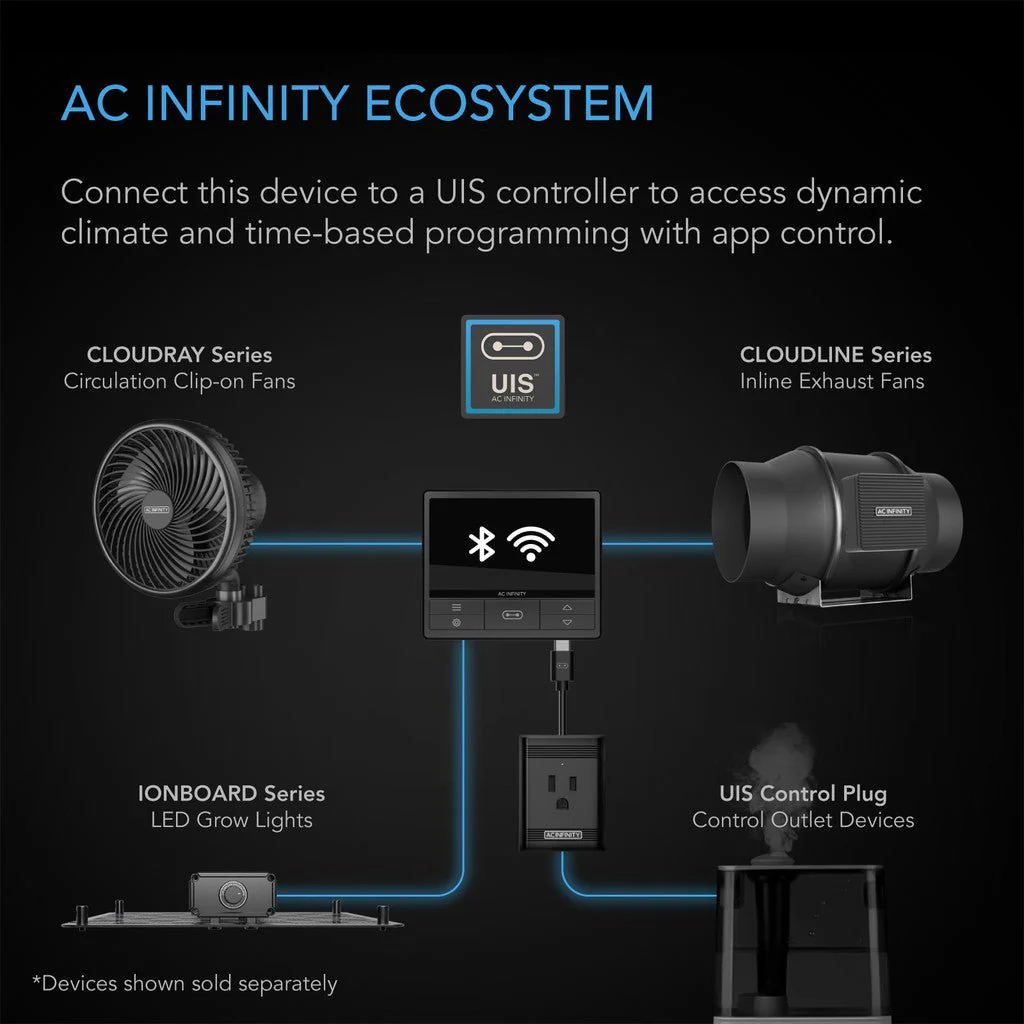 AC Infinity's Ionboard S33 240 Watt Full Spectrum LED Grow Light - Image 6