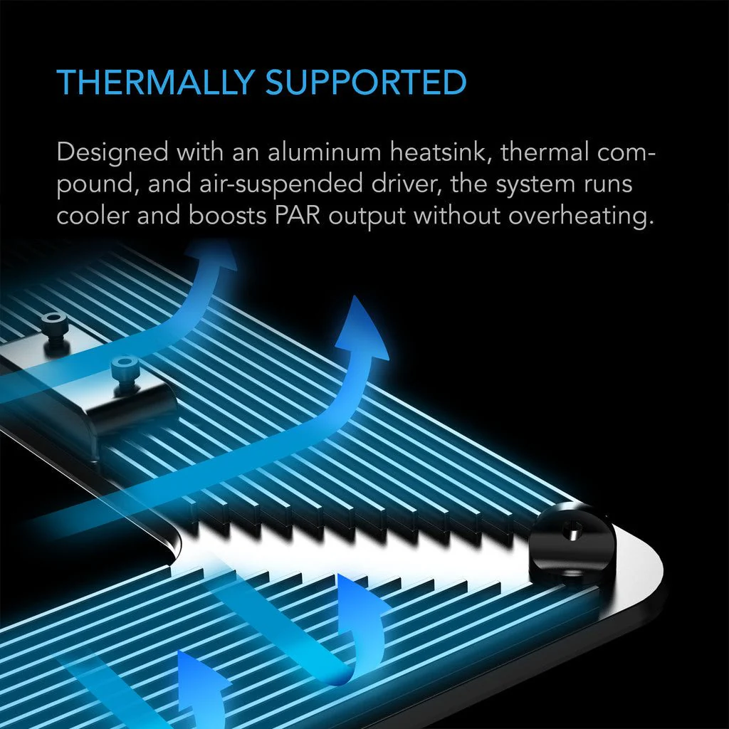 AC Infinity's Iongrid T24 260 Watt Full Spectrum LED Grow Light - Image 5