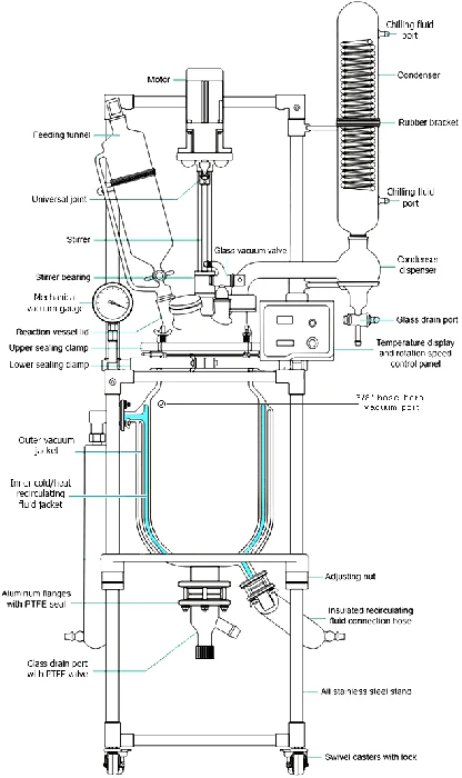Across International Ai 50L Single Or Dual Jacketed Glass Reactor Systems - Image 6