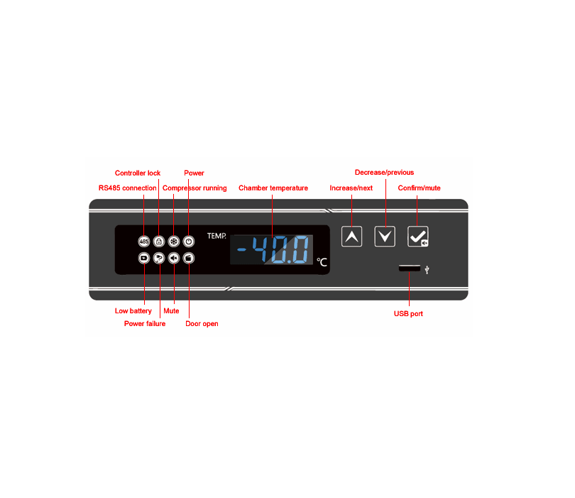 Across International DeepFreeze 35 Cu Ft -40°C Upright Freezer 110V - Image 4