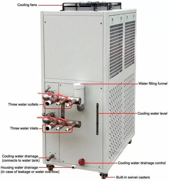Across International 60L 10°C To 25°C 66L/Min Capacity Recirculating Chiller - Image 3