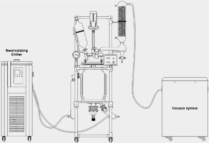 Across International 20L Single Or Dual Jacketed Glass Reactor W/ Chiller & Pump - Image 4