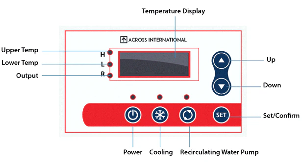Across International 10L -30°C Recirculating Chiller With 20L/Min Centrifugal Pump - Image 6