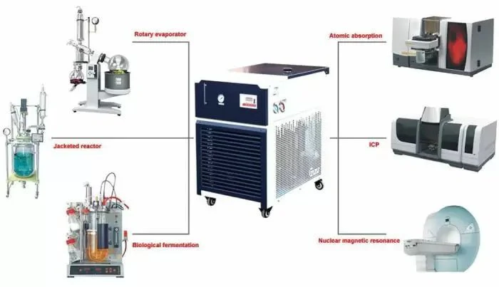 Across International 40L -30°C Recirculating Chiller With 30L/Min Centrifugal Pump - Image 4