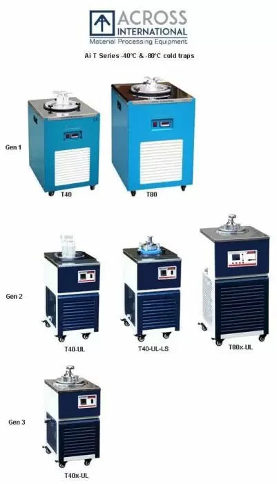 Across International -40°C 1.5L Capacity Cold Trap - Image 6