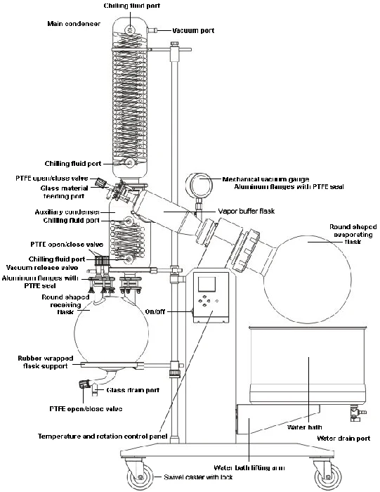 Across International SolventVap 2.6-Gallon/10L Rotary Evaporator W/ Motorized Lift - Image 3
