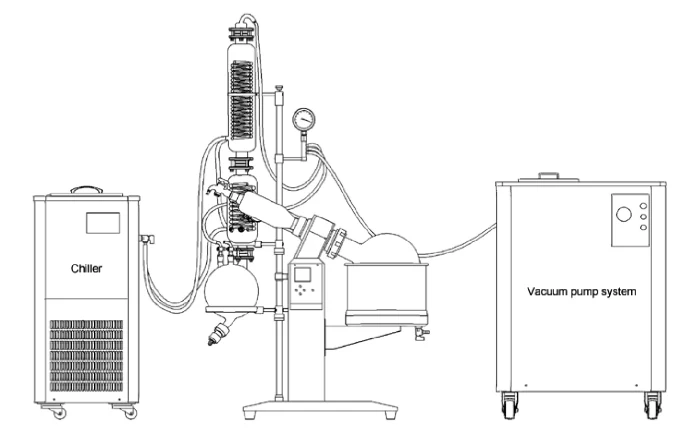 Across International SolventVap 5.3-Gallon/20L Rotary Evaporator W/ Motorized Lift - Image 6