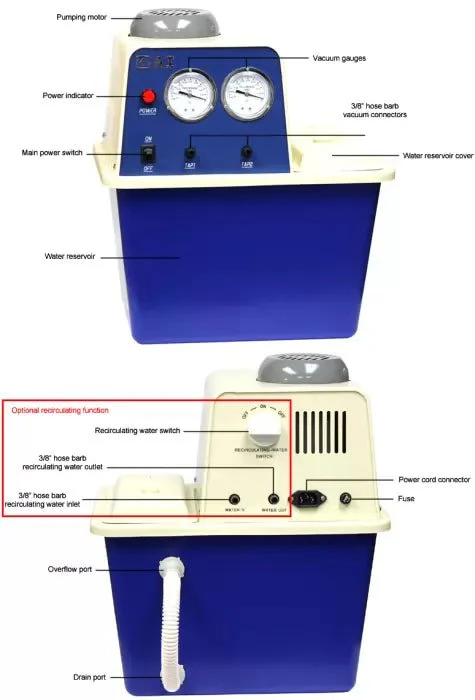Across International WaterVac 0.7 Cfm 2-Head Water Aspirator Vacuum Pump - Image 3