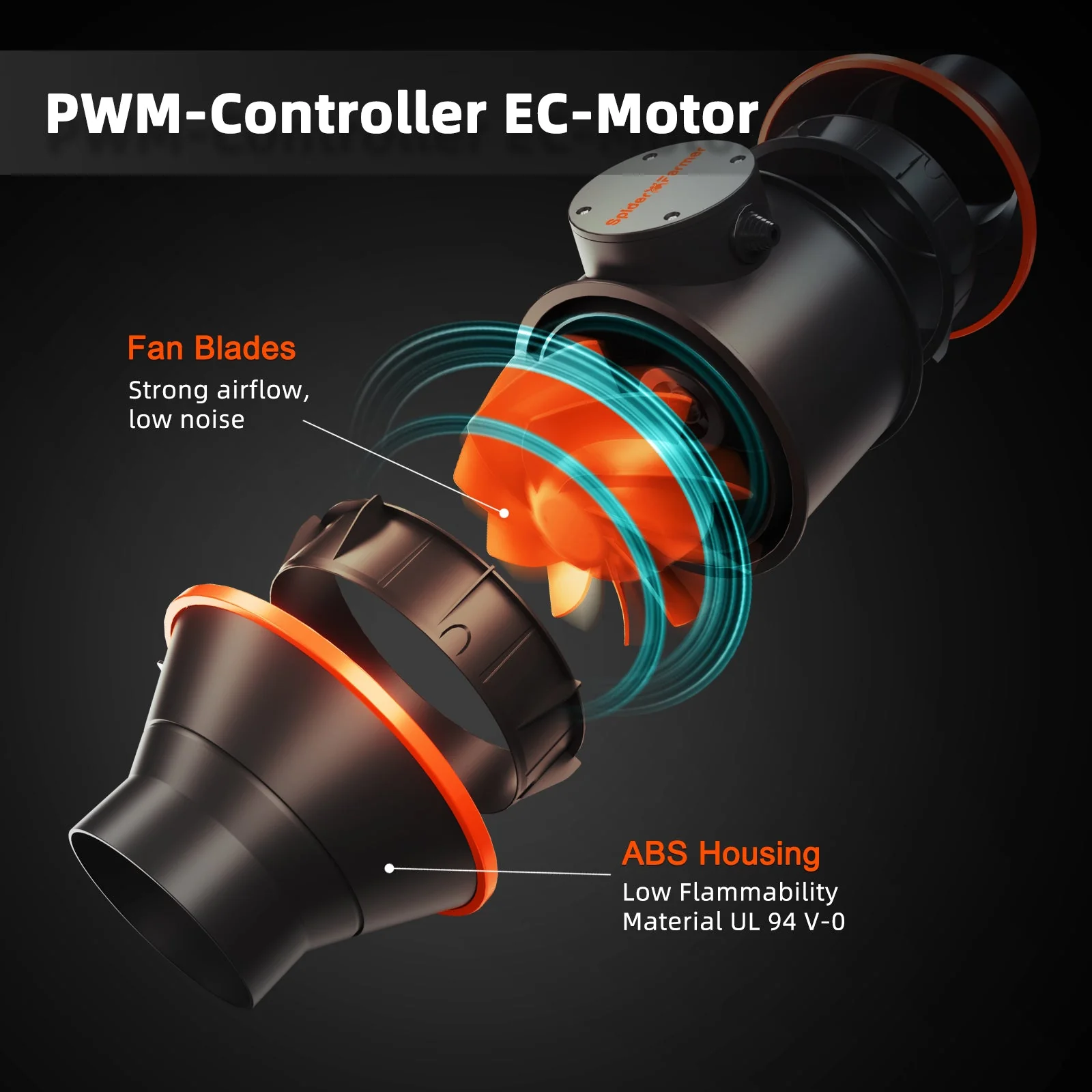Spider Farmer 6″ Inline Fan 402CFM with Speed Controller RJ12 Port, GGS Controller Compatible - Image 4