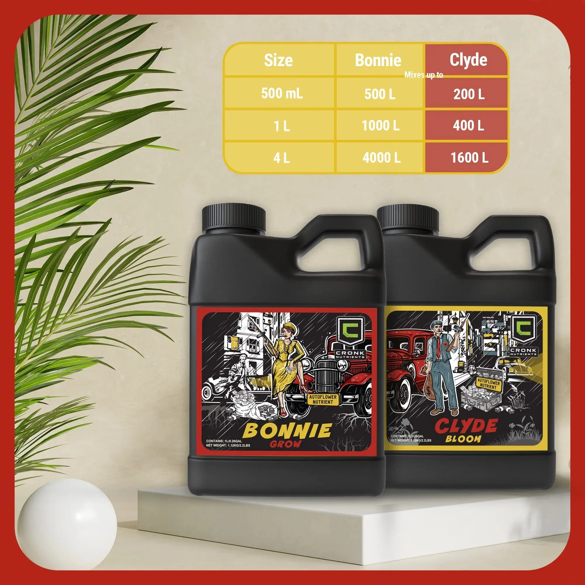 Cronk Nutrients Bonnie & Clyde AutoFlower Nutrients Base Kit - Image 11