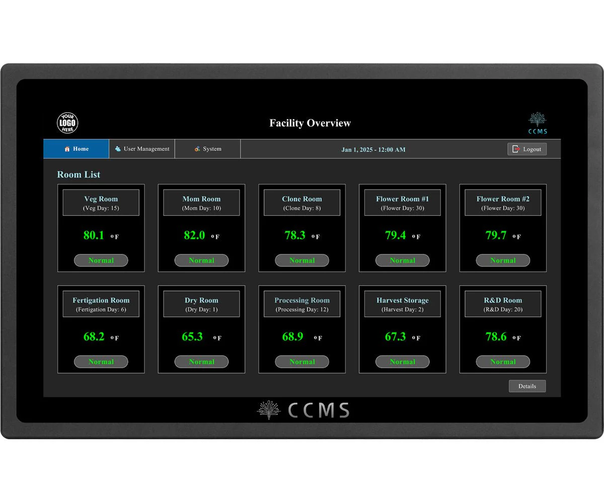 CCMS Cultivation Control / Monitoring System - Image 2