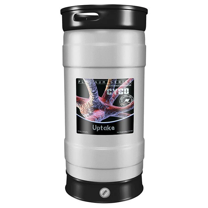 CYCO Uptake - Image 5