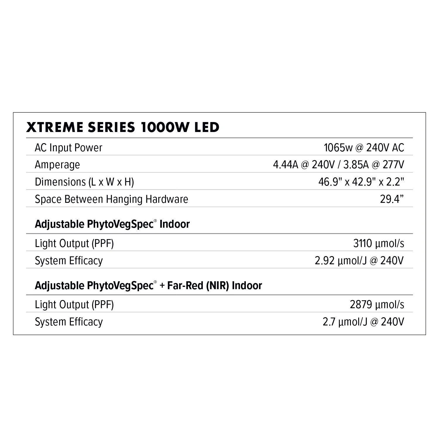 Dimlux Xtreme Series 1000w LED Fixture – 120-277V - Image 7