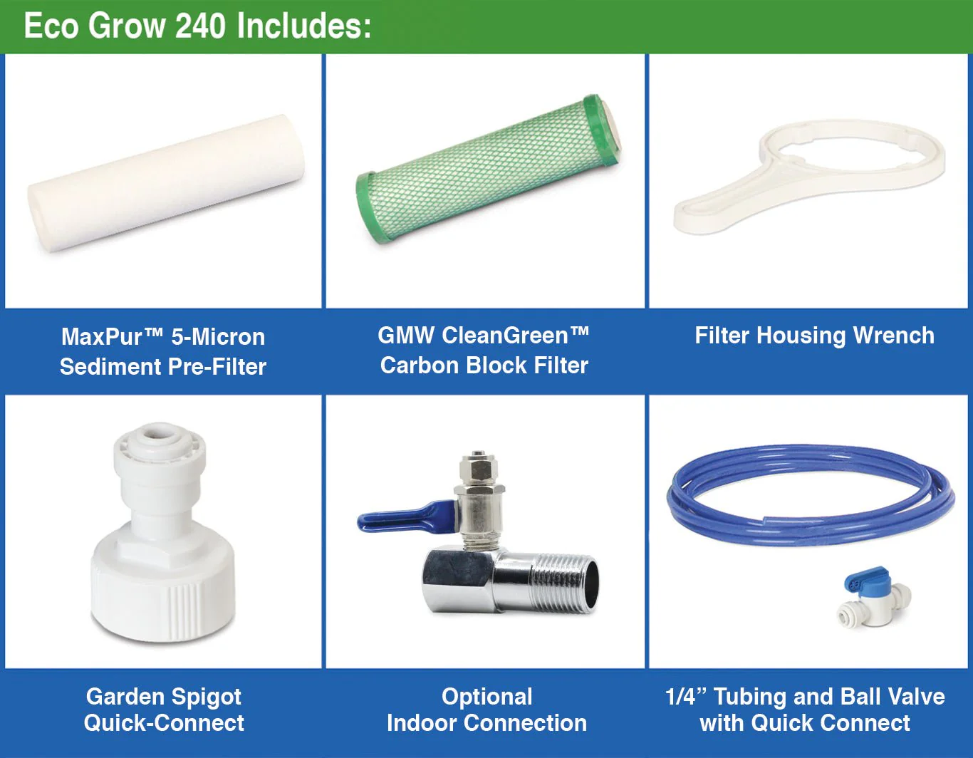 GrowMax Water Eco Grow 240 Dechlorinator & Sediment Water Filter System - Image 4