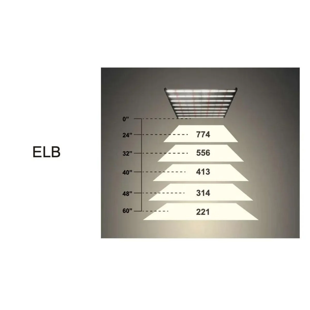 Efinity Superstar Gen II 660 Watt Indoor LED - Image 8