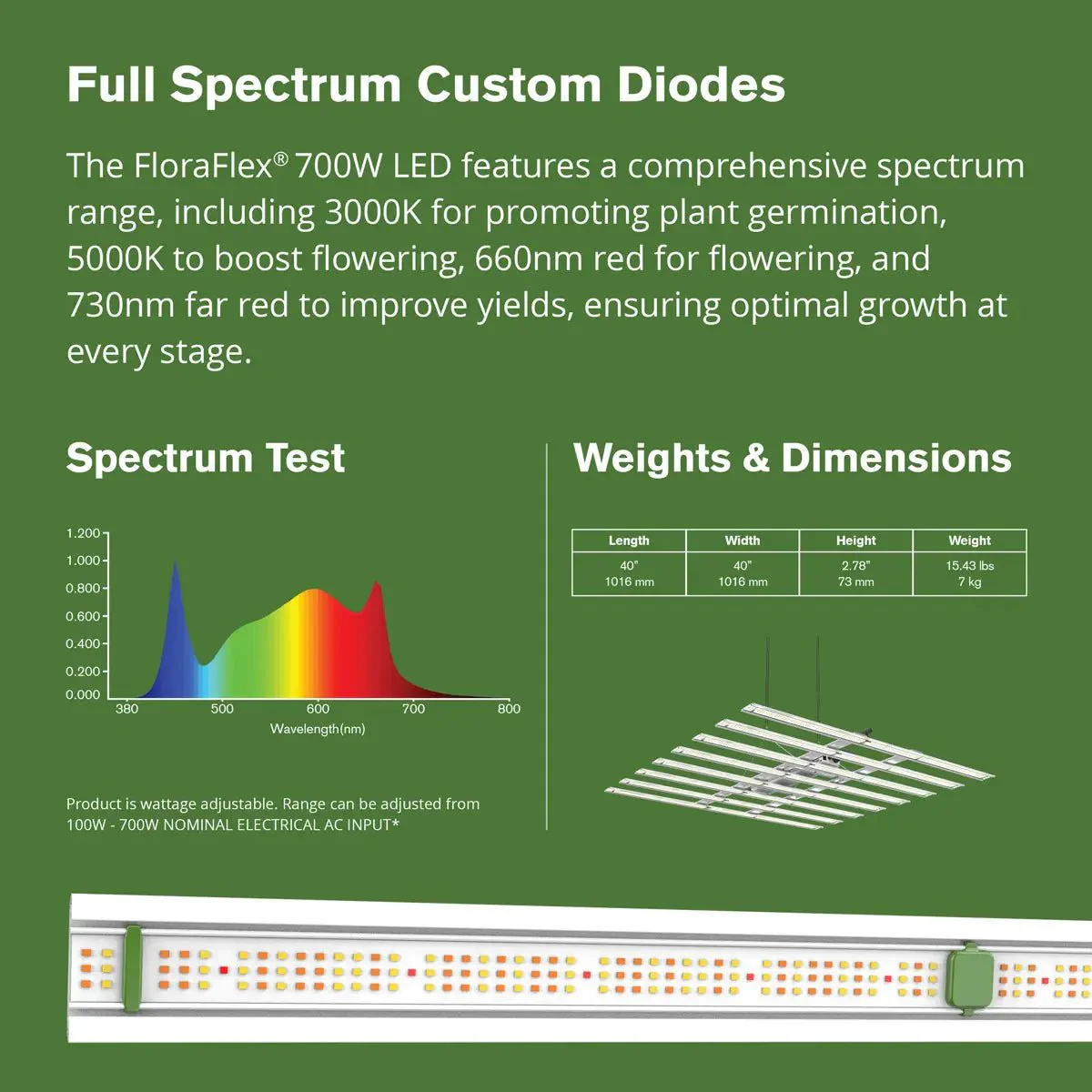 FloraFlex 700 Watt Full Spectrum LED Grow Light - Image 3