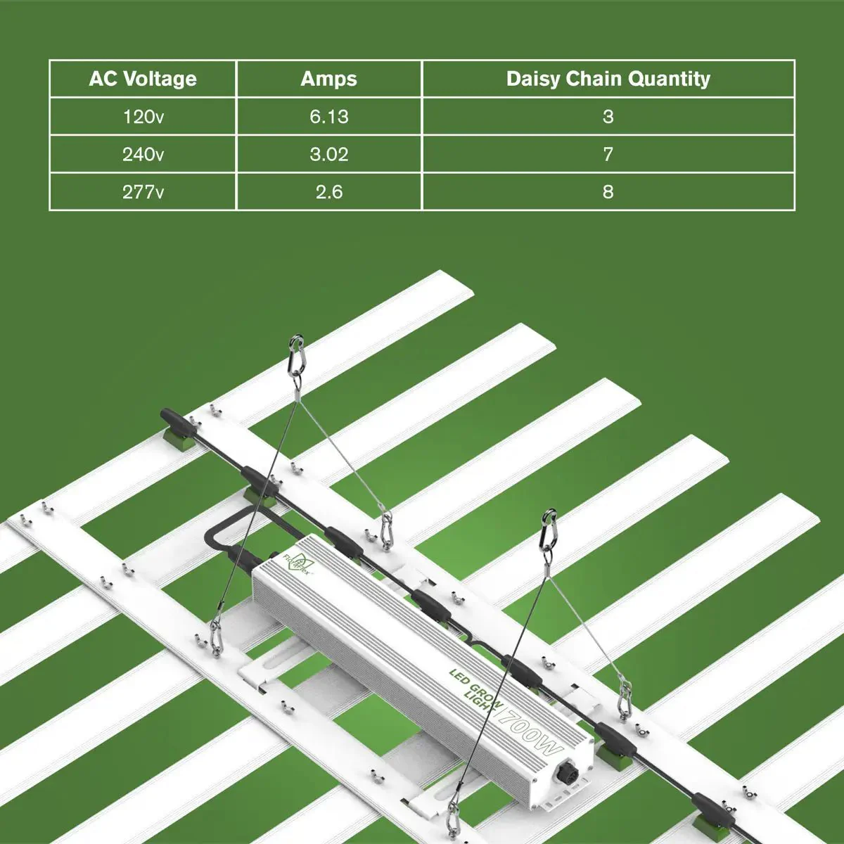 FloraFlex 700 Watt Full Spectrum LED Grow Light - Image 7