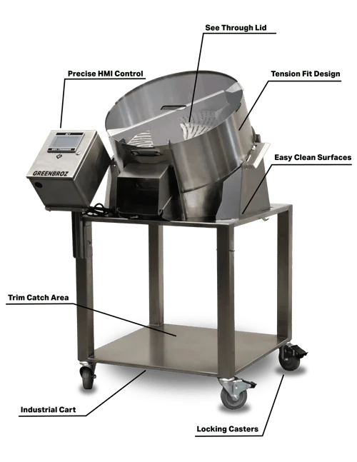 GreenBroz M1 Dry Trimming Machine - Image 2