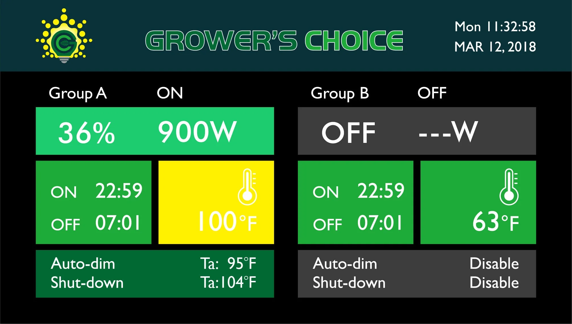 Grower's Choice Master Digital Lighting Controller - Up to 200 fixtures - Image 6
