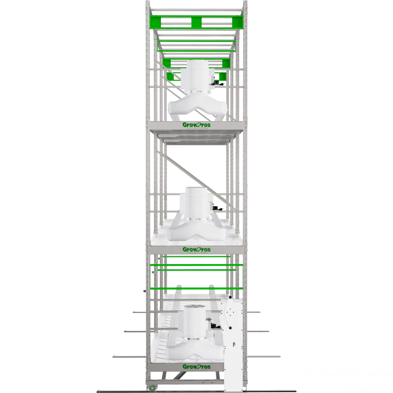 GrowPros Solutions 3-Tier Rolling Rack - Image 6