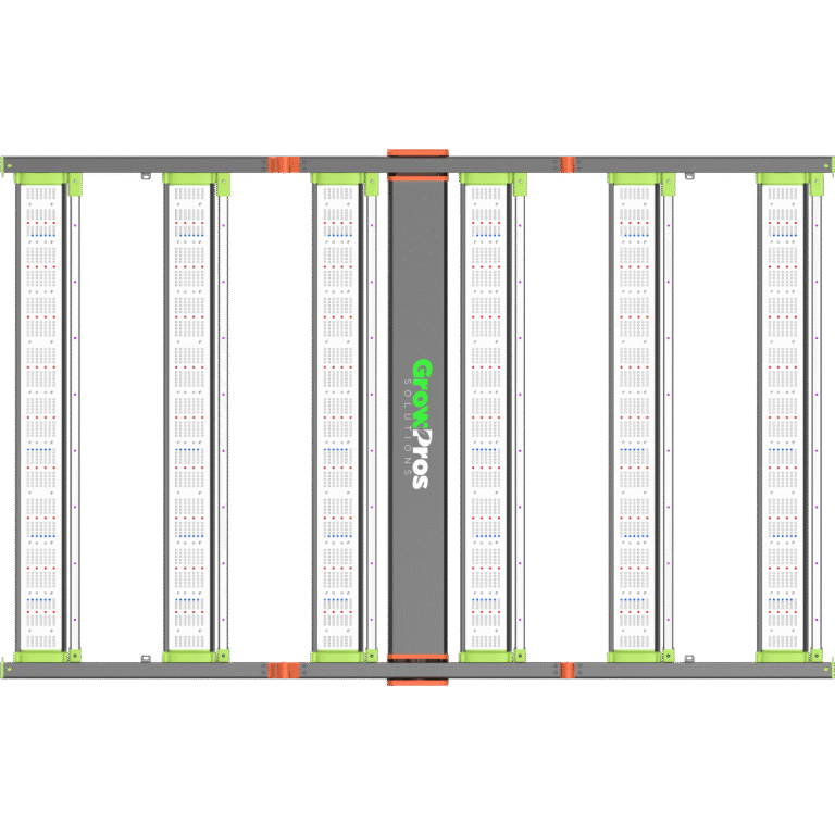 GrowPros Solutions CHAMELEON 4 Channels Grow Light 4 FT x 6 FT UVA & Full Spectrum & Red & Far Red 660, 830, 1000 Wattage - Image 2