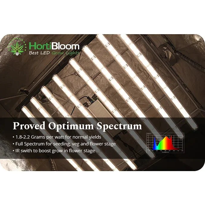 HortiBloom Mega Eco 720 Watt LED Grow Light - Image 11