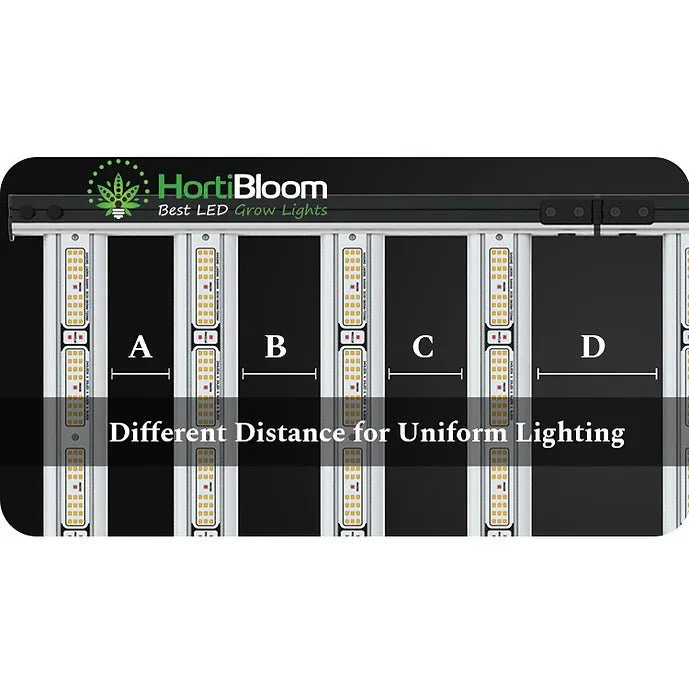 HortiBloom Mega Eco 720 Watt LED Grow Light - Image 7