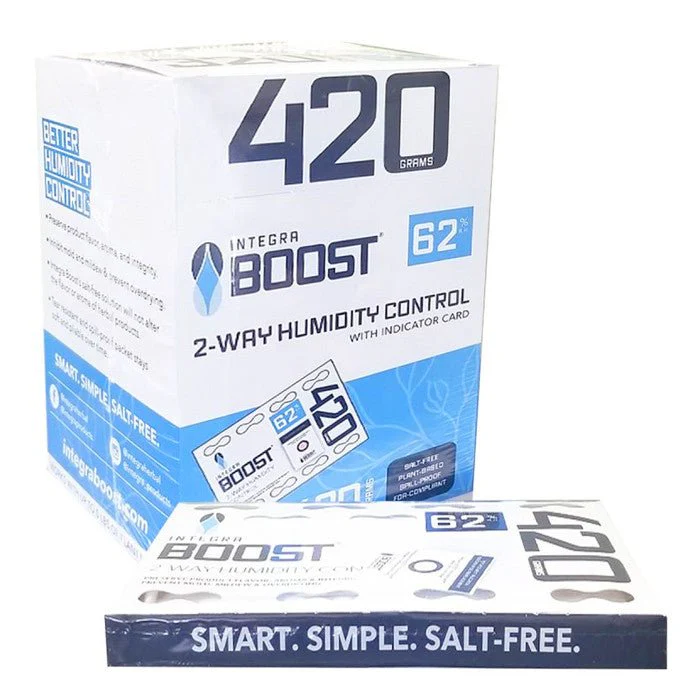Integra Boost Humidiccant Packs - Image 13