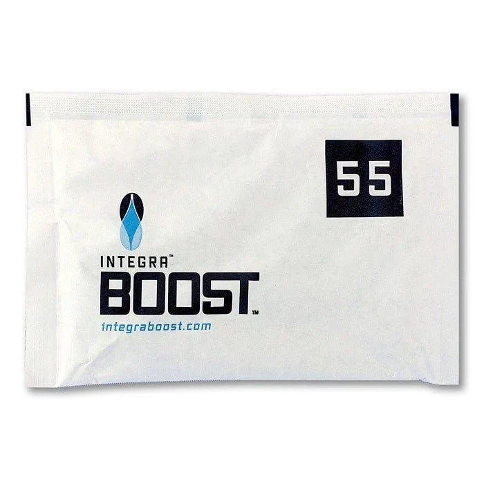 Integra Boost Humidiccant Packs - Image 3