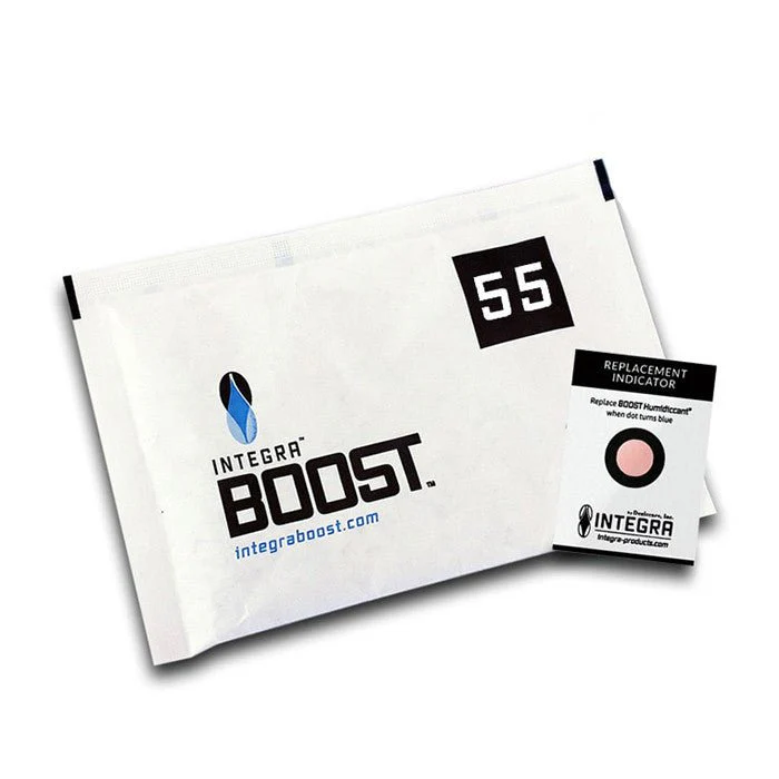 Integra Boost Humidiccant Packs - Image 5