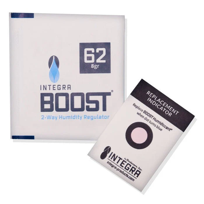 Integra Boost Humidiccant Packs - Image 8