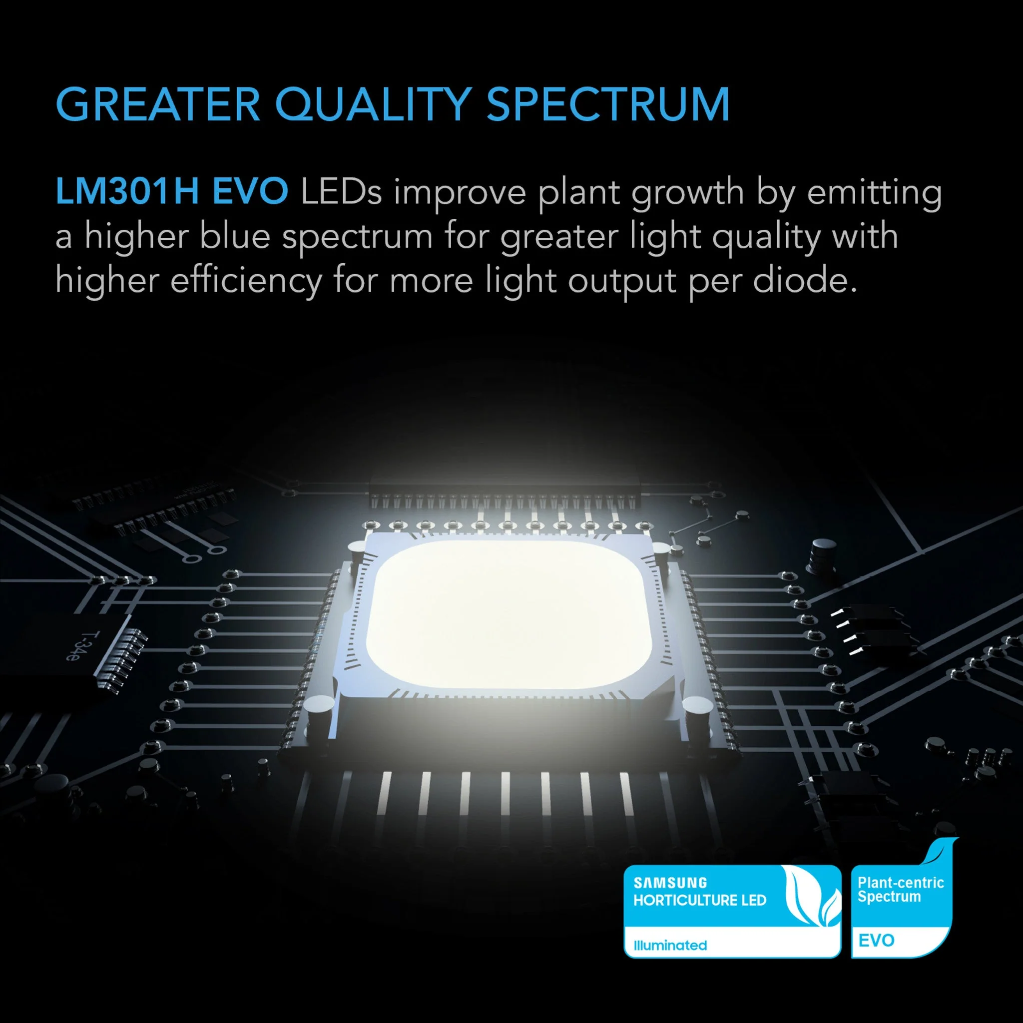 AC Infinity Ionframe EVO 8 730 Watt Commercial LED Grow Light 5X5 FT - Image 5
