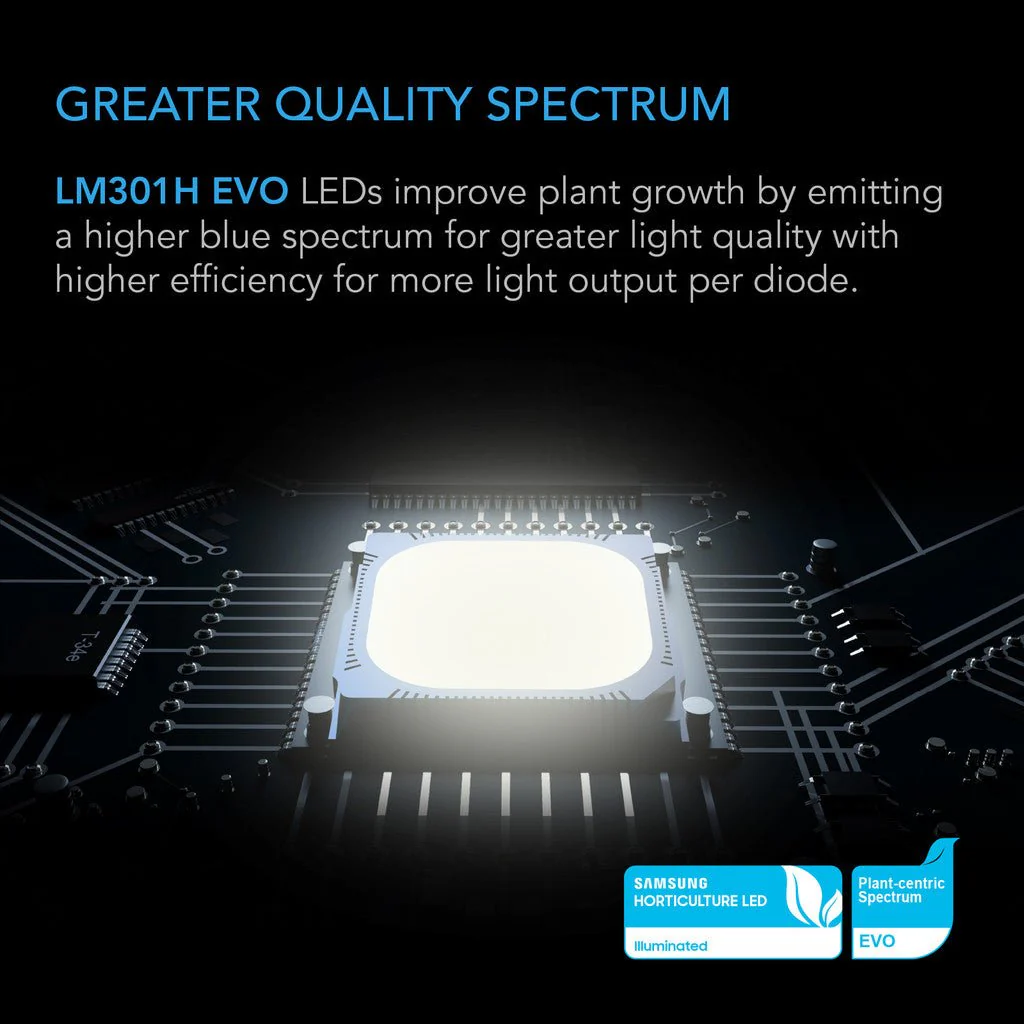 AC Infinity Ionframe EVO 3 280 Watt Commercial LED Grow Light 2X4 FT - Image 2