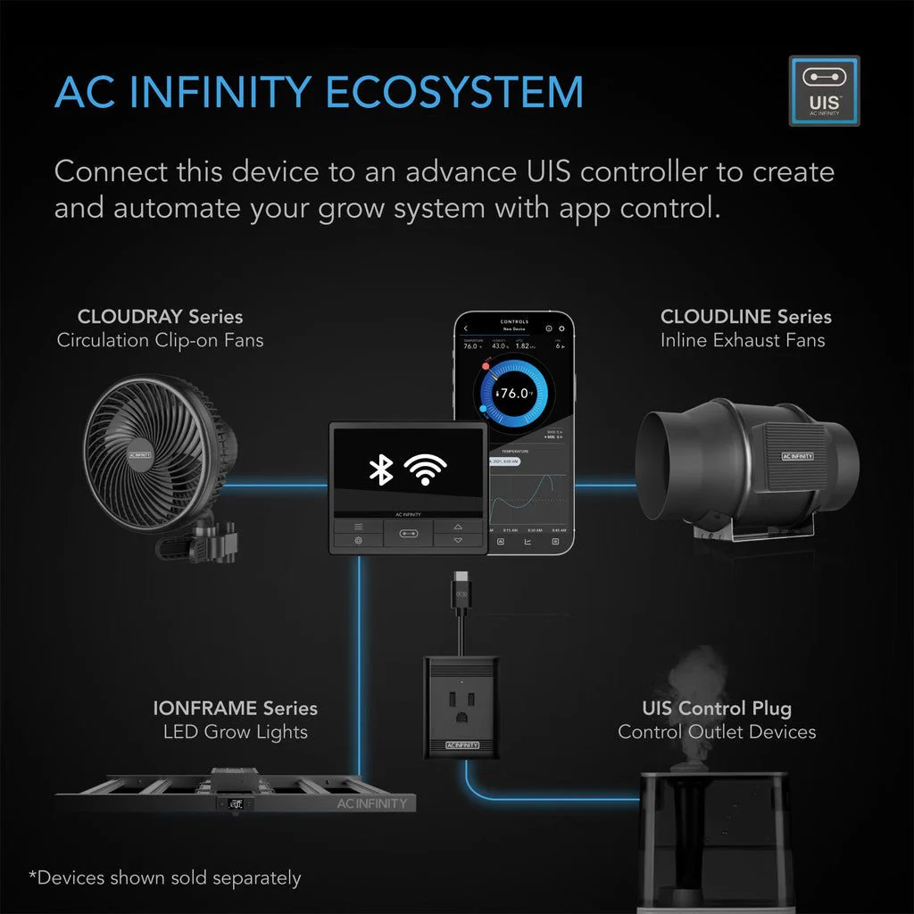AC Infinity Ionframe EVO 3 280 Watt Commercial LED Grow Light 2X4 FT - Image 7