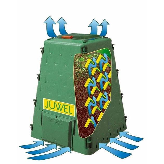 Exaco Juwel Aeroquick Composter - Image 7