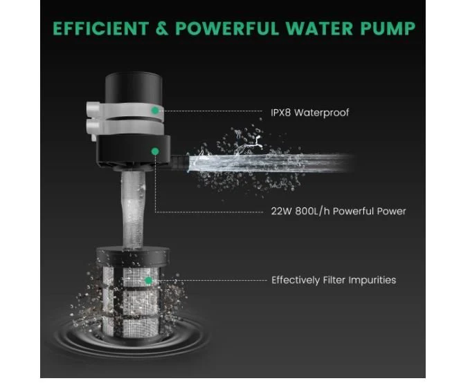 Mars Hydro Drip Irrigation Kit - Image 4