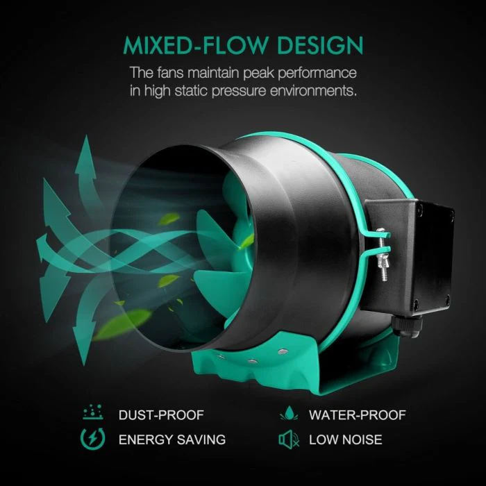 Mars Hydro 5x5 Grow Tent Kit w/ FC 6500 LED Grow Light - Image 6