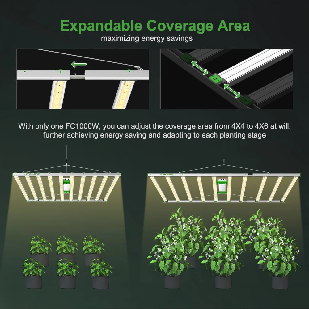 Mars Hydro FC1000W-EVO Samsung LM301H EVO 1000 Watt Smart Commercial CO2 LED Grow Light - Image 3