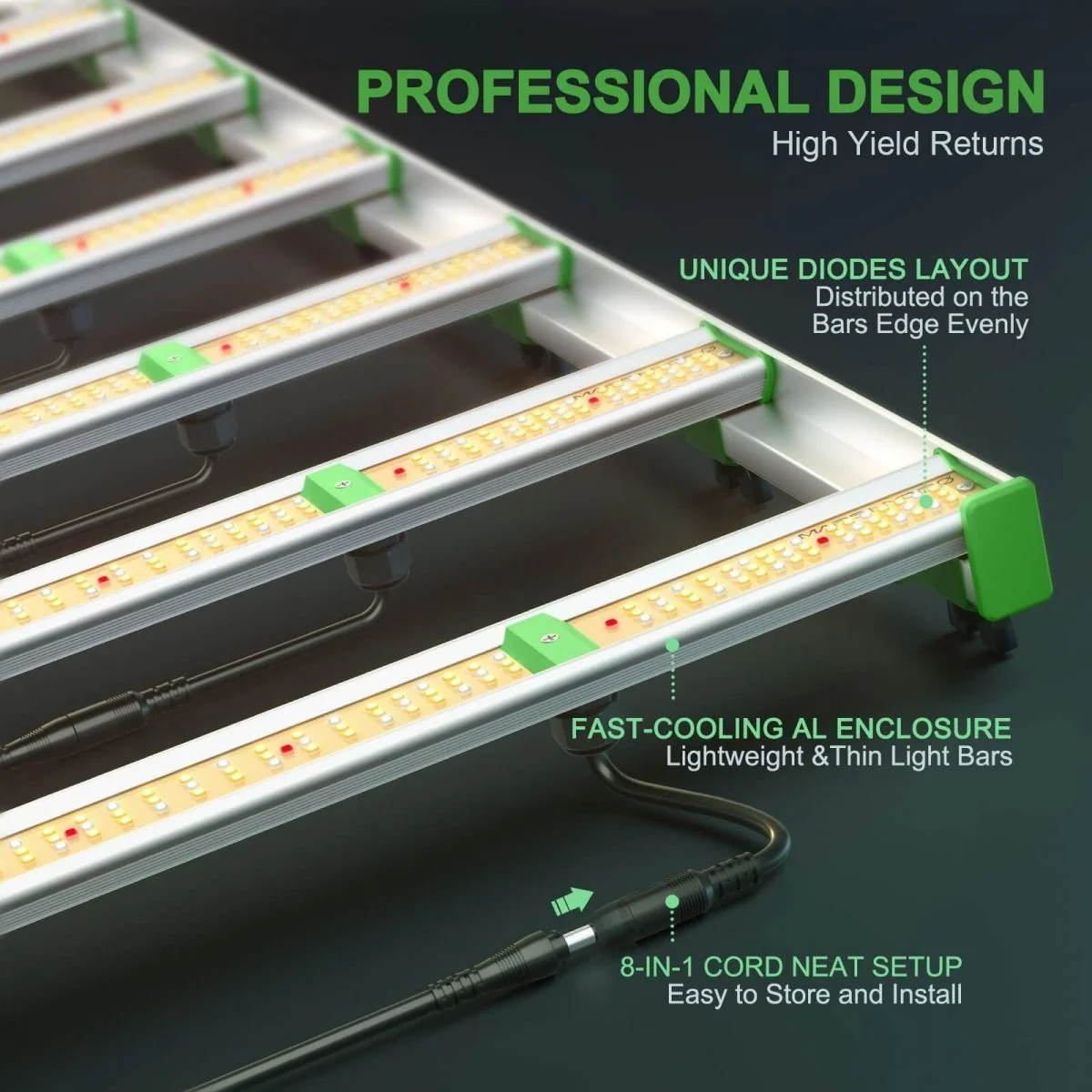 Mars Hydro FC8000-EVO 800 Watt Samsung LM301H EVO CO2 Commercial LED Grow Light - Image 2